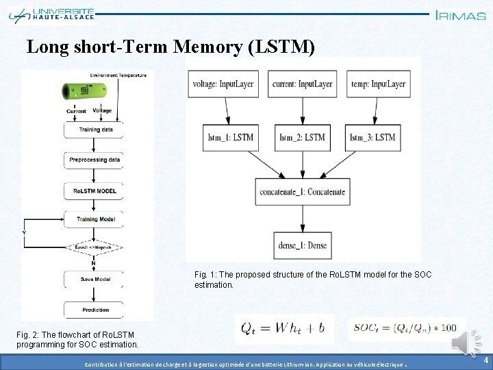 Long short-Term Memory (LSTM) Fig. 1: The proposed structure of the Ro. LSTM model