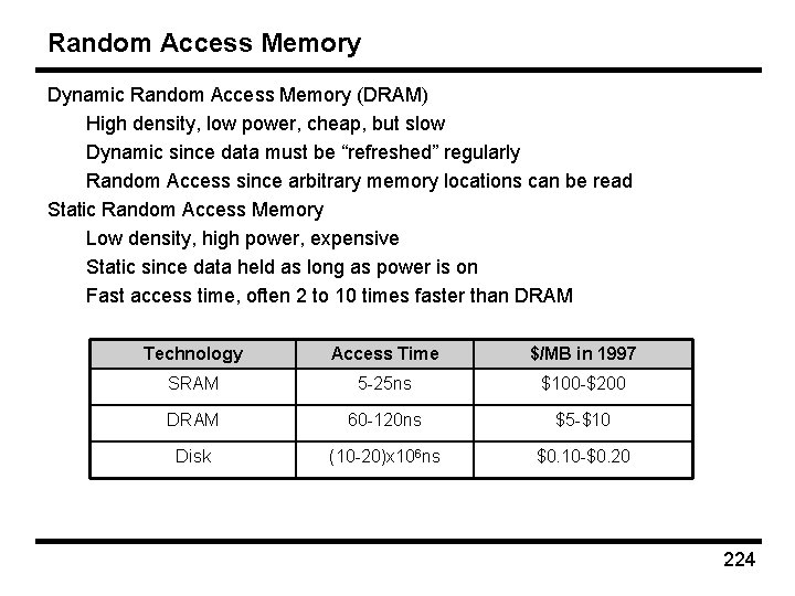 Random Access Memory Dynamic Random Access Memory (DRAM) High density, low power, cheap, but