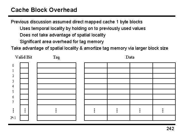 Cache Block Overhead Previous discussion assumed direct mapped cache 1 byte blocks Uses temporal