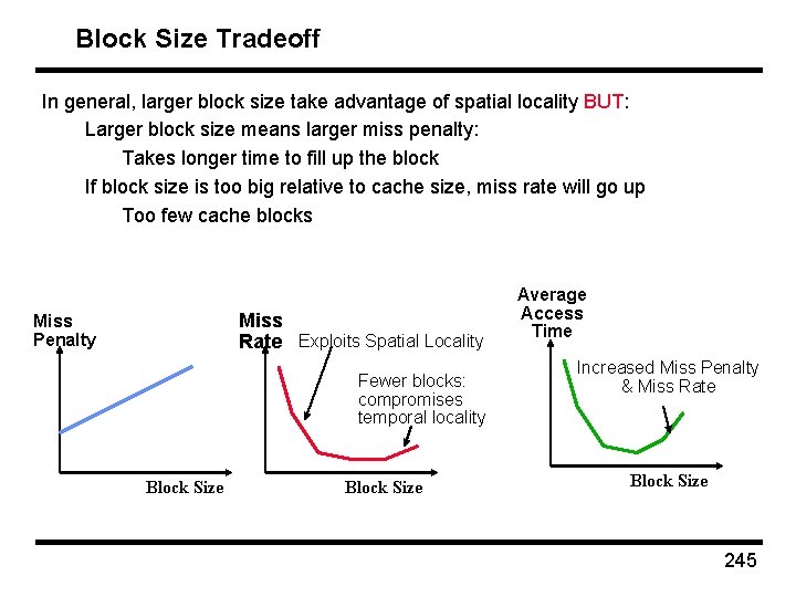 Block Size Tradeoff In general, larger block size take advantage of spatial locality BUT:
