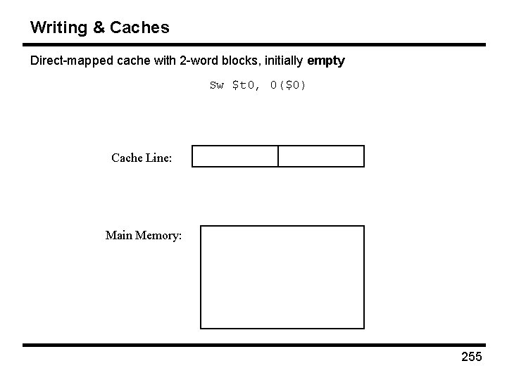 Writing & Caches Direct-mapped cache with 2 -word blocks, initially empty Sw $t 0,