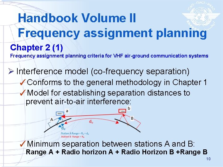 Handbook Volume II Frequency assignment planning Chapter 2 (1) Frequency assignment planning criteria for