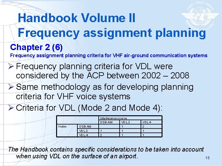 Handbook Volume II Frequency assignment planning Chapter 2 (6) Frequency assignment planning criteria for
