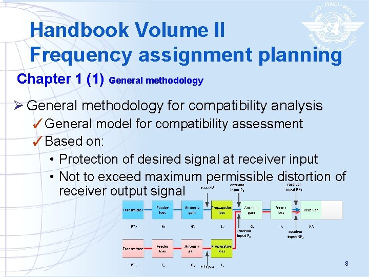 Handbook Volume II Frequency assignment planning Chapter 1 (1) General methodology Ø General methodology