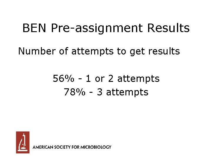 BEN Pre-assignment Results Number of attempts to get results 56% - 1 or 2