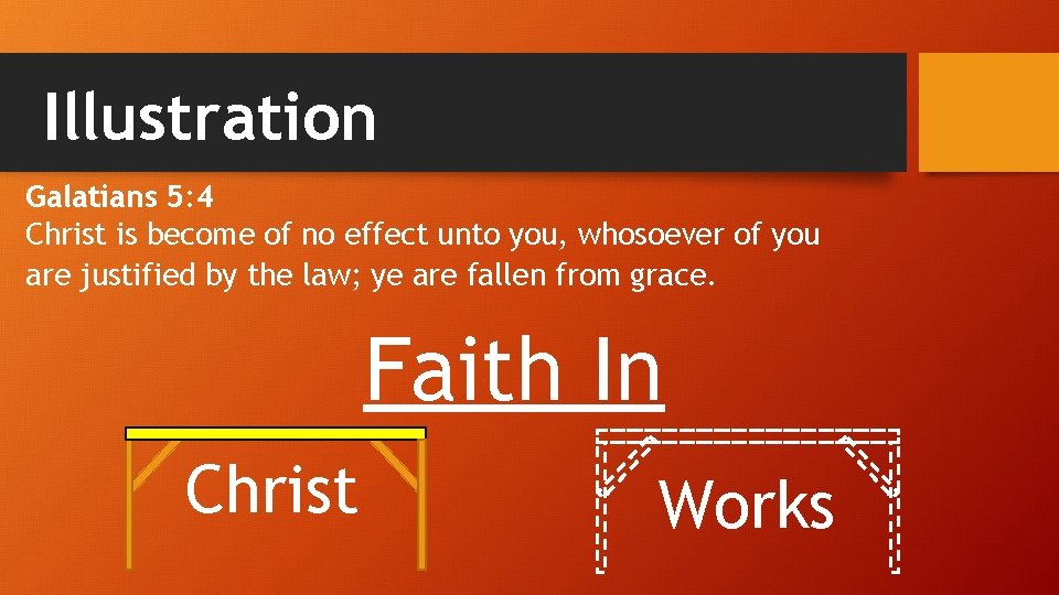Illustration Galatians 5: 4 Christ is become of no effect unto you, whosoever of