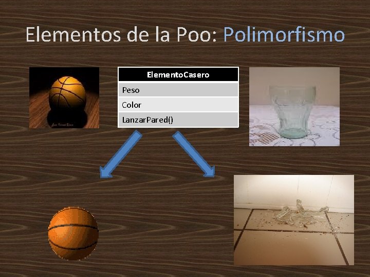 Elementos de la Poo: Polimorfismo Elemento. Casero Peso Color Lanzar. Pared() 