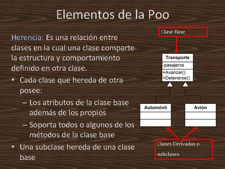 Elementos de la Poo Herencia: Es una relación entre clases en la cual una