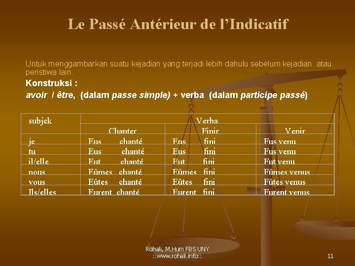 Le Passé Antérieur de l’Indicatif Untuk menggambarkan suatu kejadian yang terjadi lebih dahulu sebelum