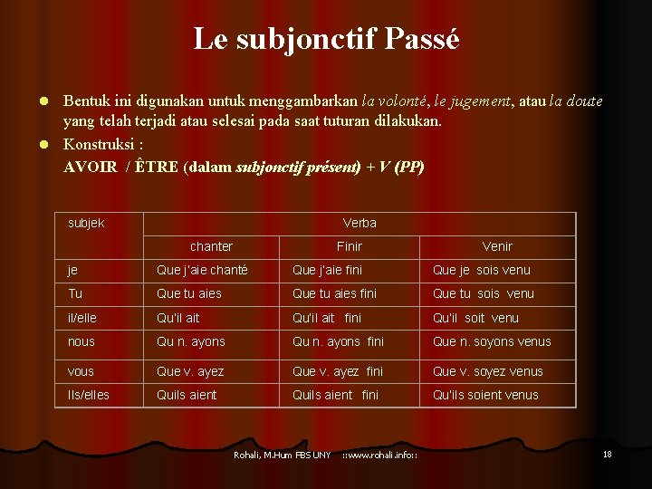 Le subjonctif Passé Bentuk ini digunakan untuk menggambarkan la volonté, le jugement, atau la
