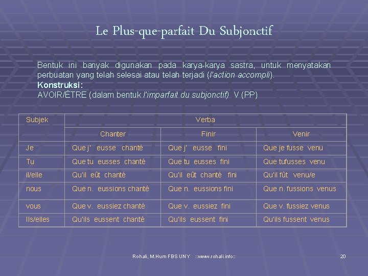 Le Plus-que-parfait Du Subjonctif Bentuk ini banyak digunakan pada karya-karya sastra, untuk menyatakan perbuatan