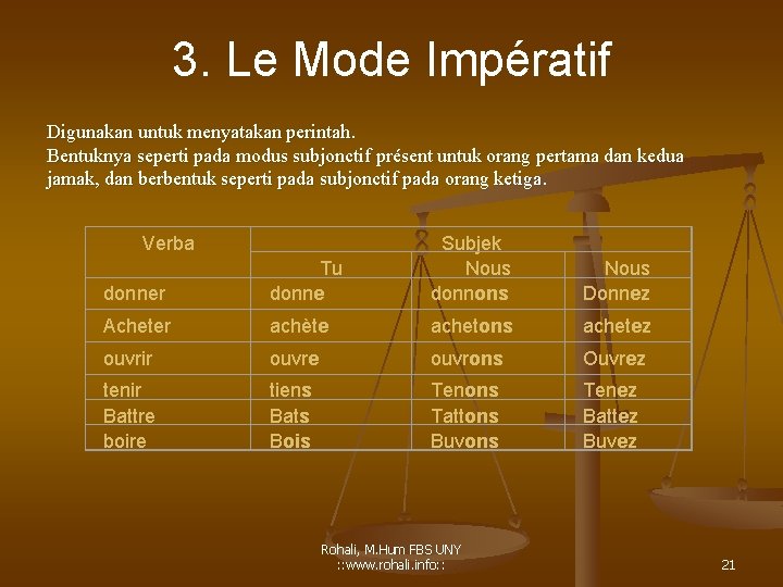 3. Le Mode Impératif Digunakan untuk menyatakan perintah. Bentuknya seperti pada modus subjonctif présent