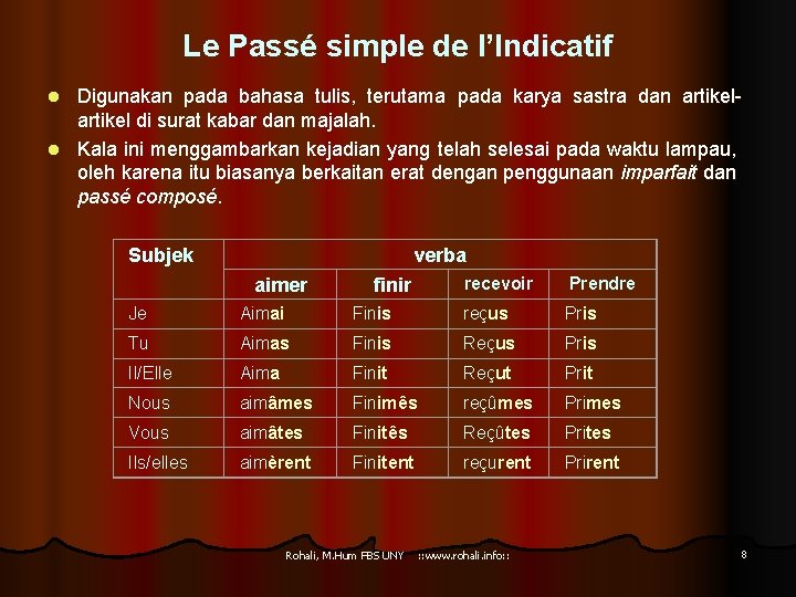 Le Passé simple de l’Indicatif Digunakan pada bahasa tulis, terutama pada karya sastra dan