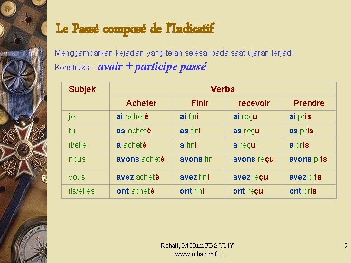 Le Passé composé de l’Indicatif Menggambarkan kejadian yang telah selesai pada saat ujaran terjadi.