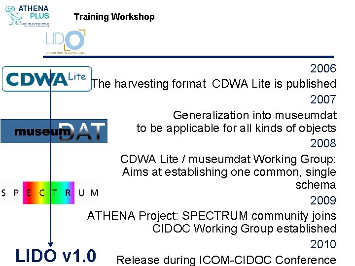 Training Workshop LIDO 2006 The harvesting format CDWA Lite is published 2007 Generalization into