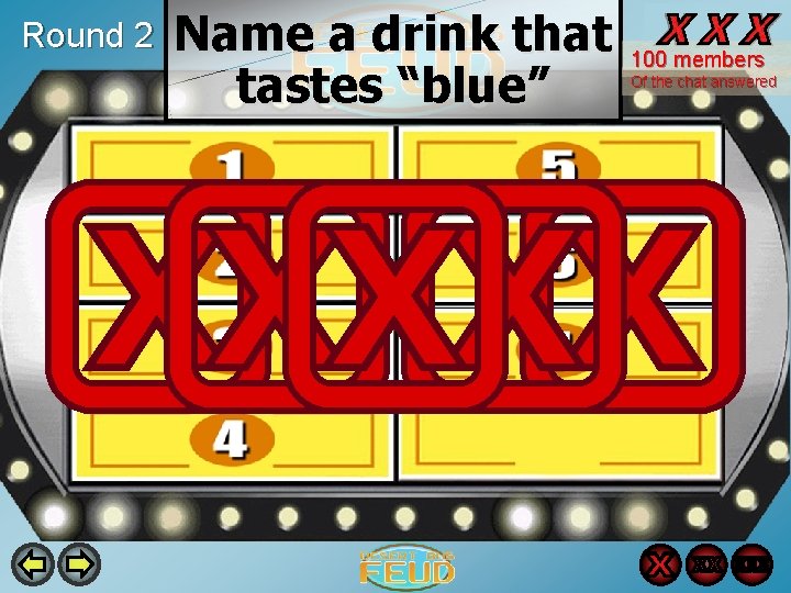 Round 2 Name a drink that tastes “blue” 100 members Of the chat answered