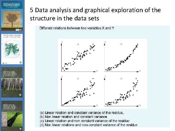 5 Data analysis and graphical exploration of the structure in the data sets 