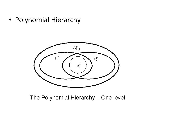  • Polynomial Hierarchy The Polynomial Hierarchy – One level 