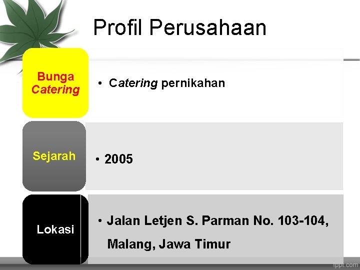 Profil Perusahaan Bunga Catering • Catering pernikahan Sejarah • 2005 Lokasi • Jalan Letjen