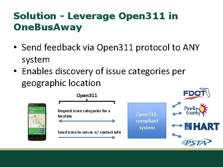 Solution - Leverage Open 311 in One. Bus. Away • Send feedback via Open
