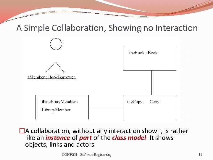 A Simple Collaboration, Showing no Interaction �A collaboration, without any interaction shown, is rather