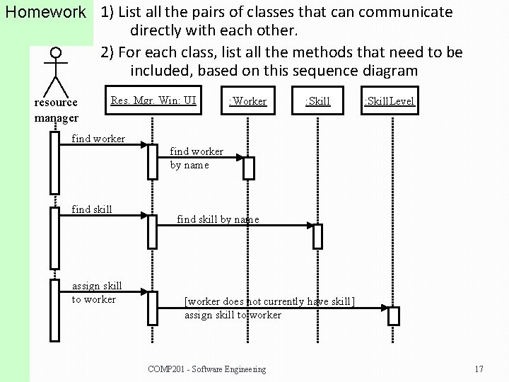 Homework 1) List all the pairs of classes that can communicate directly with each