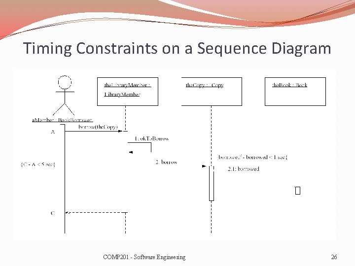 Timing Constraints on a Sequence Diagram COMP 201 - Software Engineering 26 