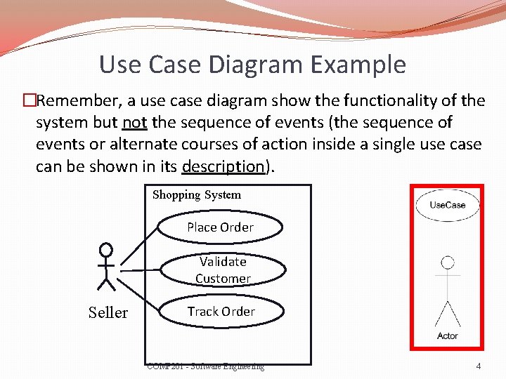 Use Case Diagram Example �Remember, a use case diagram show the functionality of the