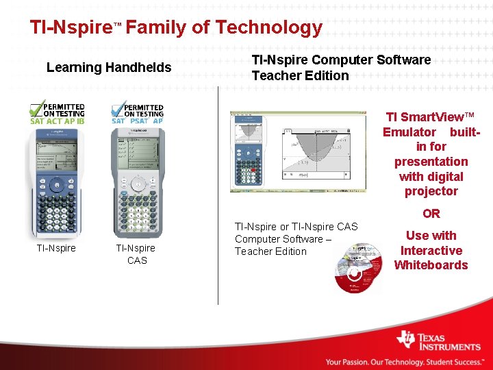 TI-Nspire™ Family of Technology Learning Handhelds TI-Nspire Computer Software Teacher Edition TI Smart. View™