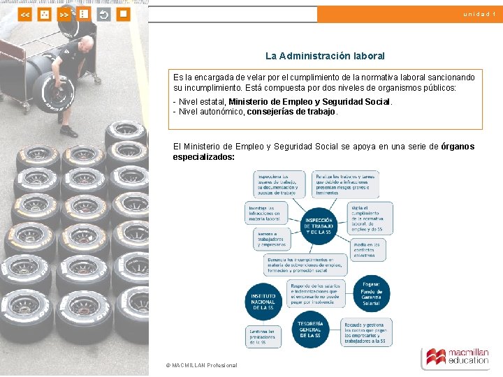 unidad 1 La Administración laboral Es la encargada de velar por el cumplimiento de