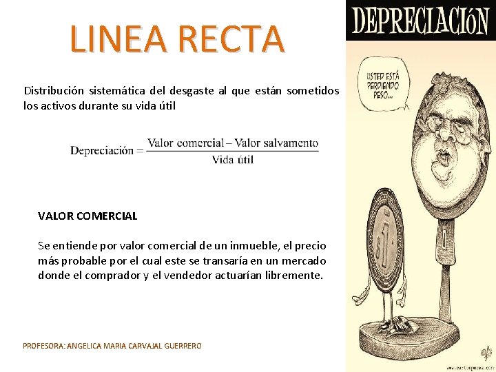 LINEA RECTA Distribución sistemática del desgaste al que están sometidos los activos durante su