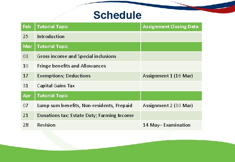 Schedule Feb Tutorial Topic 25 Introduction Assignment Closing Date Tutorial Sessions Mar Tutorial Topic