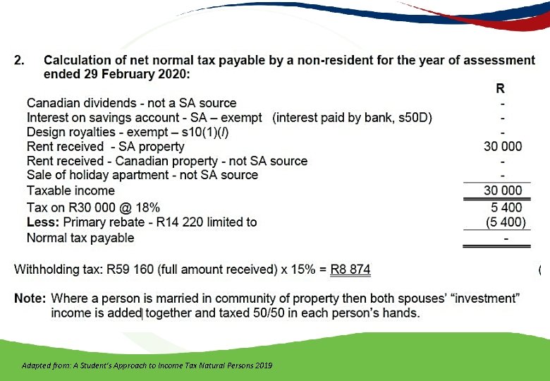 Adapted from: A Student's Approach to Income Tax Natural Persons 2019 