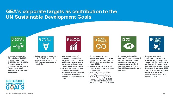 GEA’s corporate targets as contribution to the UN Sustainable Development Goals • Lost day