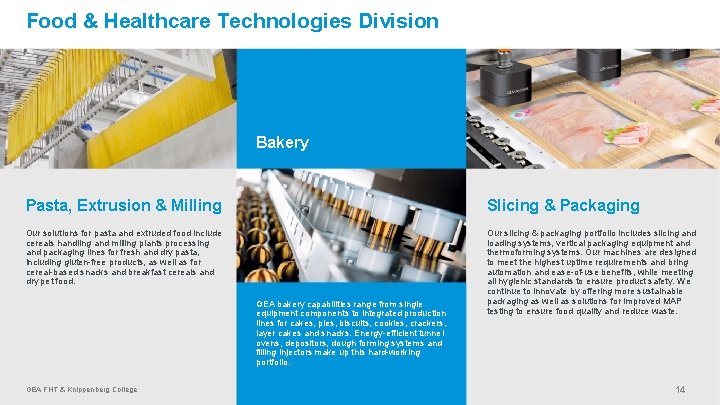 Food & Healthcare Technologies Division Bakery Pasta, Extrusion & Milling Slicing & Packaging Our