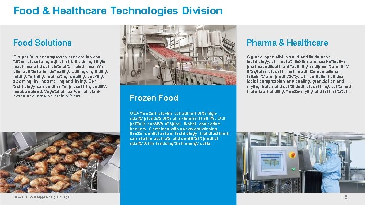 Food & Healthcare Technologies Division Food Solutions Pharma & Healthcare Our portfolio encompasses preparation