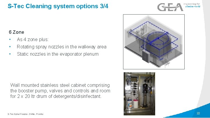 S-Tec Cleaning system options 3/4 6 Zone • • • As 4 zone plus: