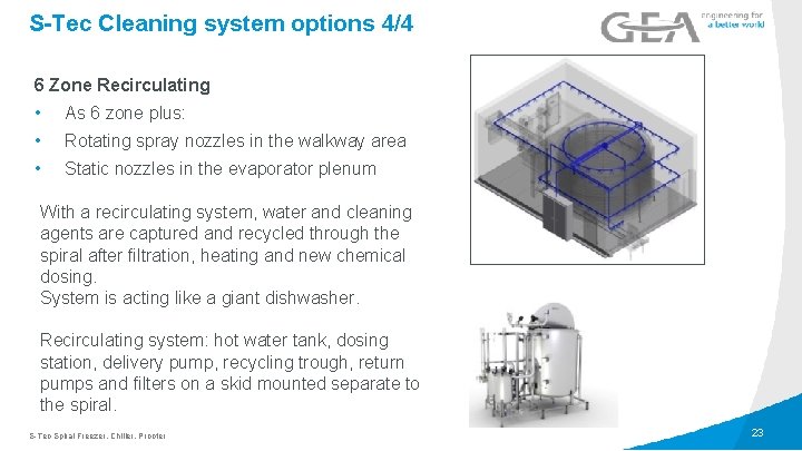 S-Tec Cleaning system options 4/4 6 Zone Recirculating • • • As 6 zone