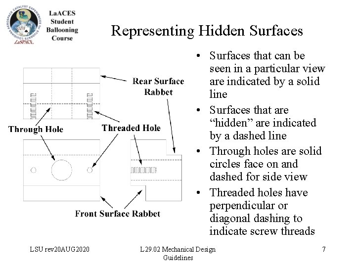 Representing Hidden Surfaces • Surfaces that can be seen in a particular view are
