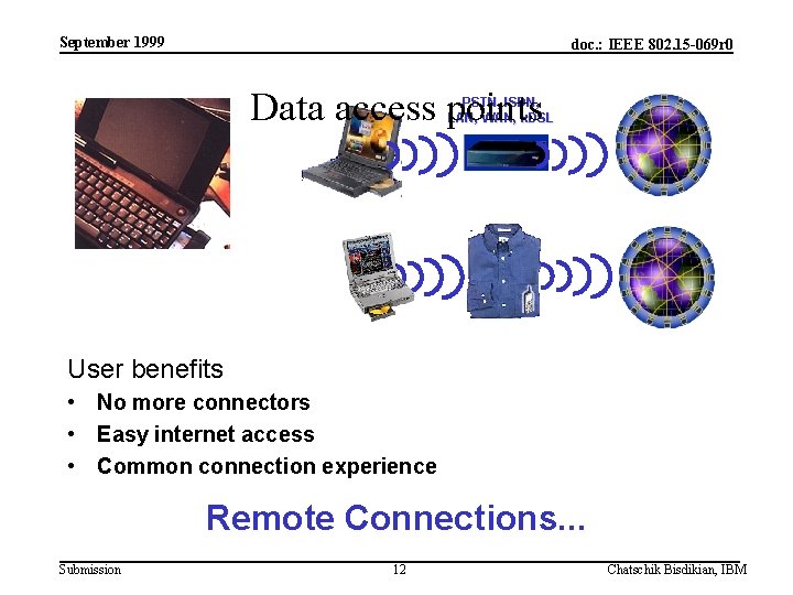 September 1999 doc. : IEEE 802. 15 -069 r 0 Data access points PSTN,