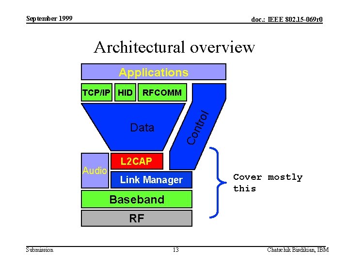 September 1999 doc. : IEEE 802. 15 -069 r 0 Architectural overview Applications RFCOMM