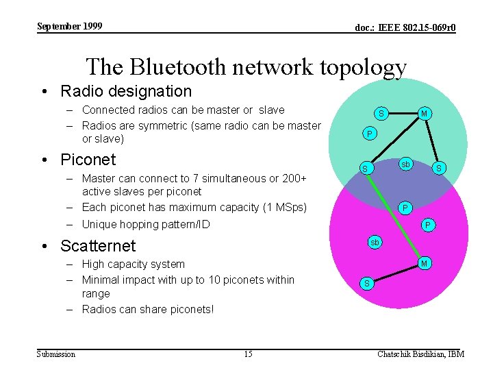 September 1999 doc. : IEEE 802. 15 -069 r 0 The Bluetooth network topology