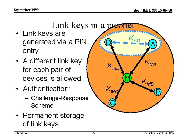 September 1999 doc. : IEEE 802. 15 -069 r 0 Link keys in a