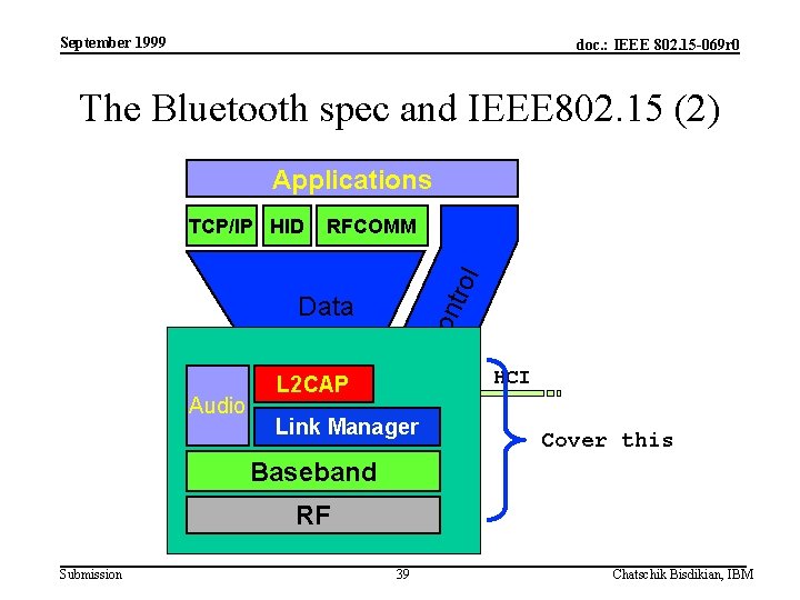 September 1999 doc. : IEEE 802. 15 -069 r 0 The Bluetooth spec and