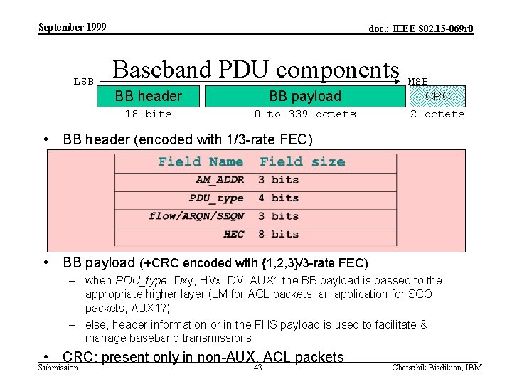 September 1999 LSB doc. : IEEE 802. 15 -069 r 0 Baseband PDU components