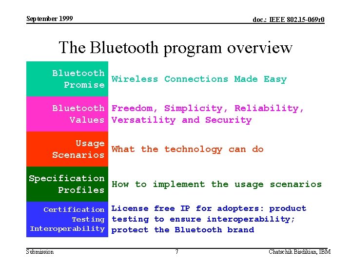 September 1999 doc. : IEEE 802. 15 -069 r 0 The Bluetooth program overview