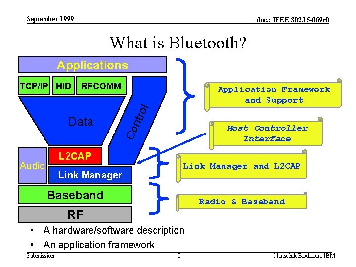 September 1999 doc. : IEEE 802. 15 -069 r 0 What is Bluetooth? Applications
