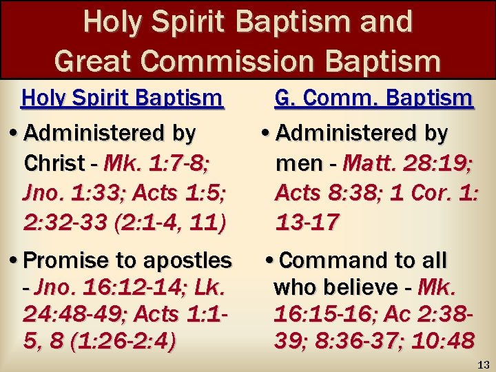 Holy Spirit Baptism and Great Commission Baptism Holy Spirit Baptism G. Comm. Baptism •