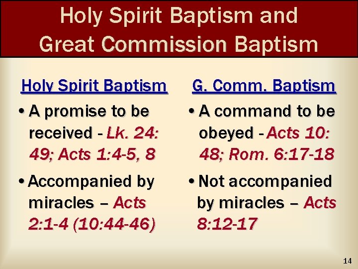 Holy Spirit Baptism and Great Commission Baptism Holy Spirit Baptism G. Comm. Baptism •