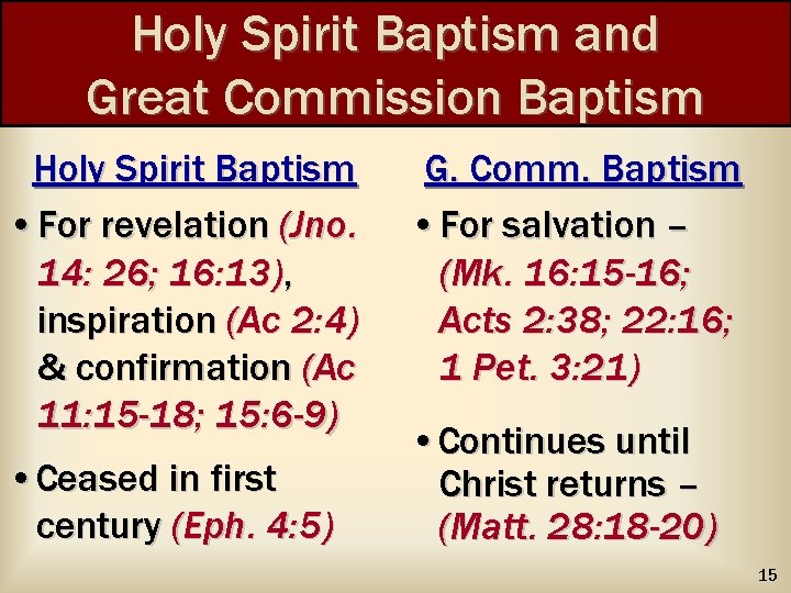 Holy Spirit Baptism and Great Commission Baptism Holy Spirit Baptism • For revelation (Jno.